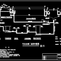 污水处理厂高程布置图(课程设计)