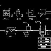 胶囊生产车间及工艺流程图