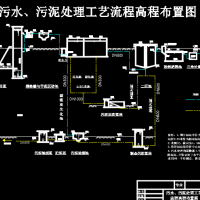 城市生活污水处理厂污水污泥处理工艺流程高程布置图