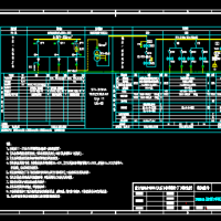 南方电网公司10kV及以下配网典型设计标准设计（箱式变部分）