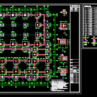 独立基础 墩基础 短柱基础CAD图