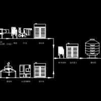 玫瑰花茶生产厂区总平面及厂房平面工艺流程图