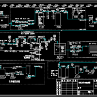 管道及仪表流程图反渗透PID流程图