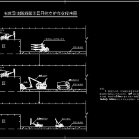 导流隧洞开挖支护作业程序图