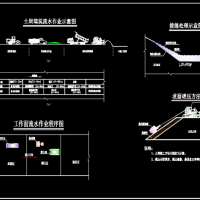 土坝填筑施工方法CAD示意图