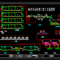 某城市污水处理厂UNITANK工艺流程图