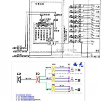 某公共建筑网络综合布线PDF图