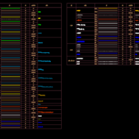 CAD制图标准图层及线型