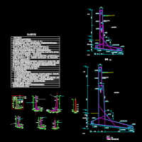 某公园钢筋混凝土悬壁式挡土墙结构设计图