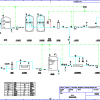 0.5t/h制药纯化水处理系统工艺流程简图