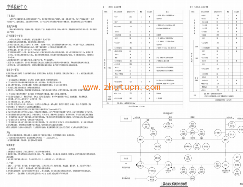 6d9fbfa3-ae4f-45dc-82f9-e8aa4f85a779