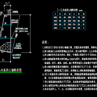 1-5米高石砌挡土墙断面CAD图