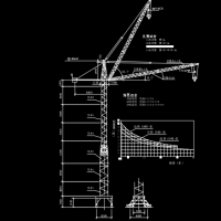21种型号吊车CAD图块