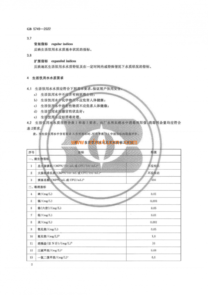 GB5749-2022生活饮用水卫生标准_04