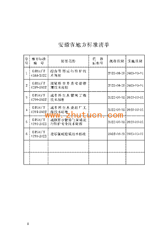 DB34T4289-2022城镇检查井盖安装管理技术规程_03